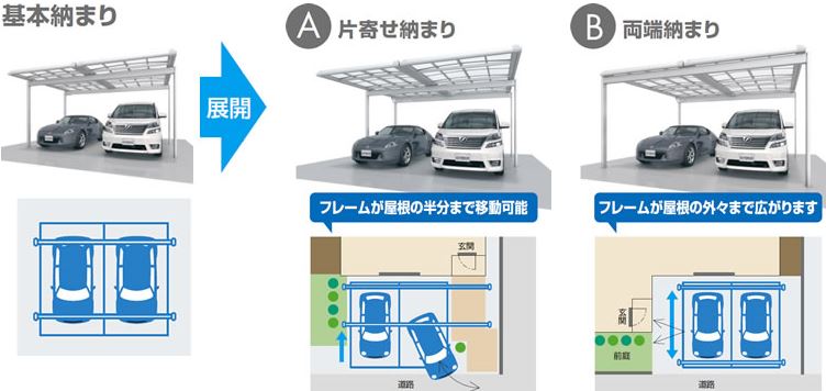 三協ｱﾙﾐUｽﾀｲﾙⅡ　明石市外構　神戸市西区外構