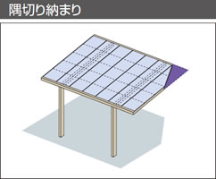 セルフィ