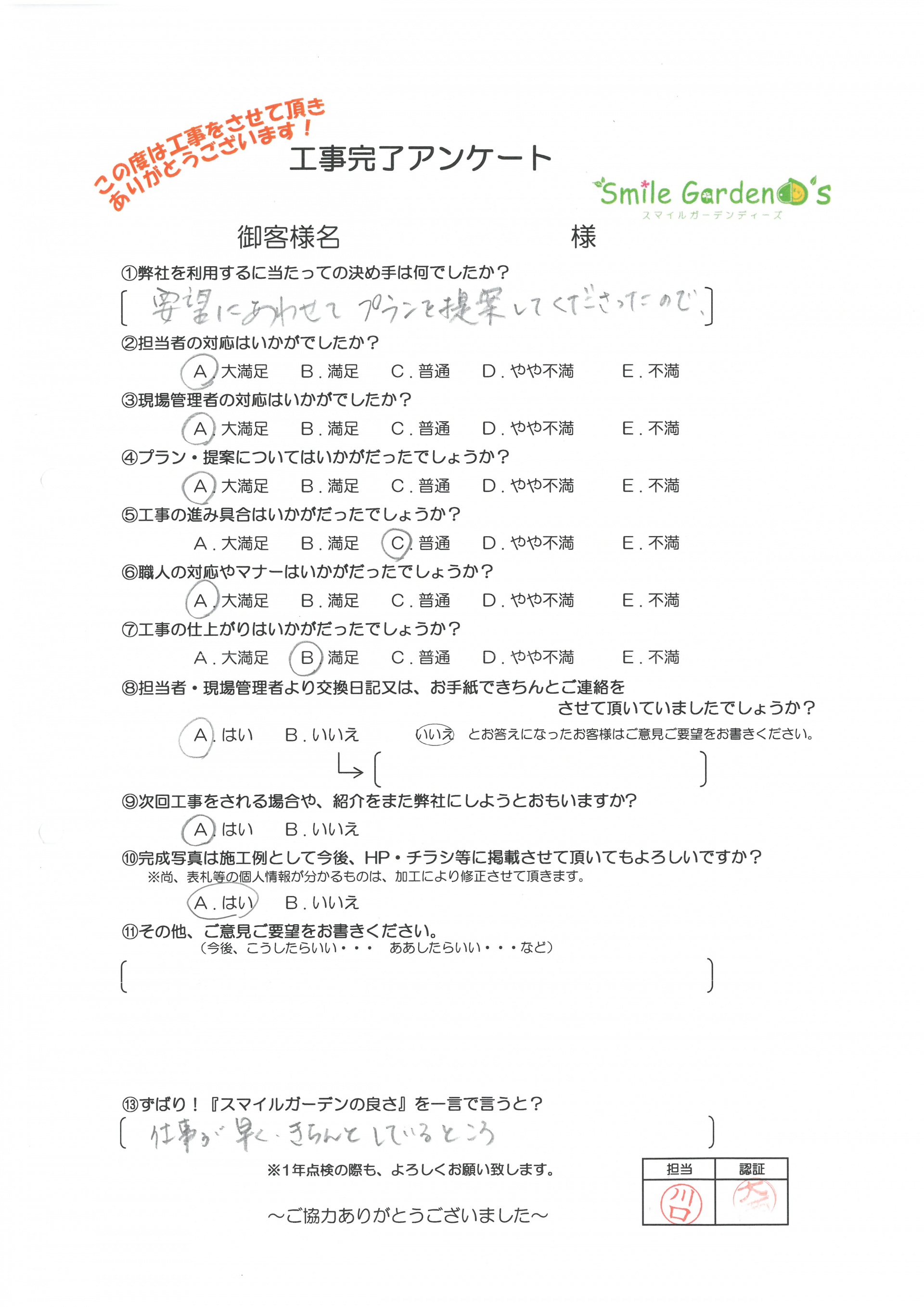 Ｋ様アンケート