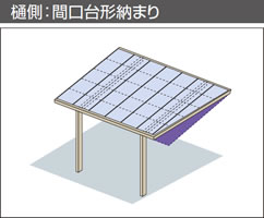セルフィ